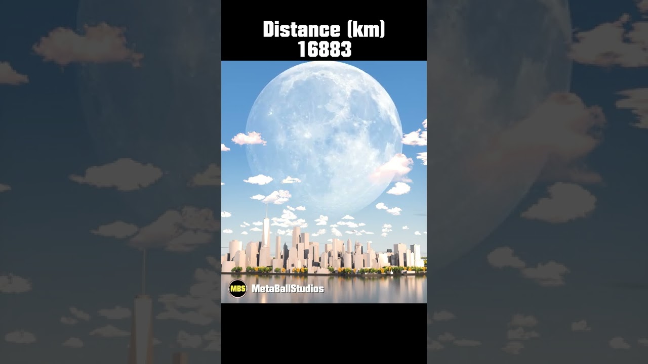 What if the Moon Fell to Earth?😮