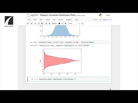 #1 Seaborn Univariate Distribution plot tutorial from top engineer in ...