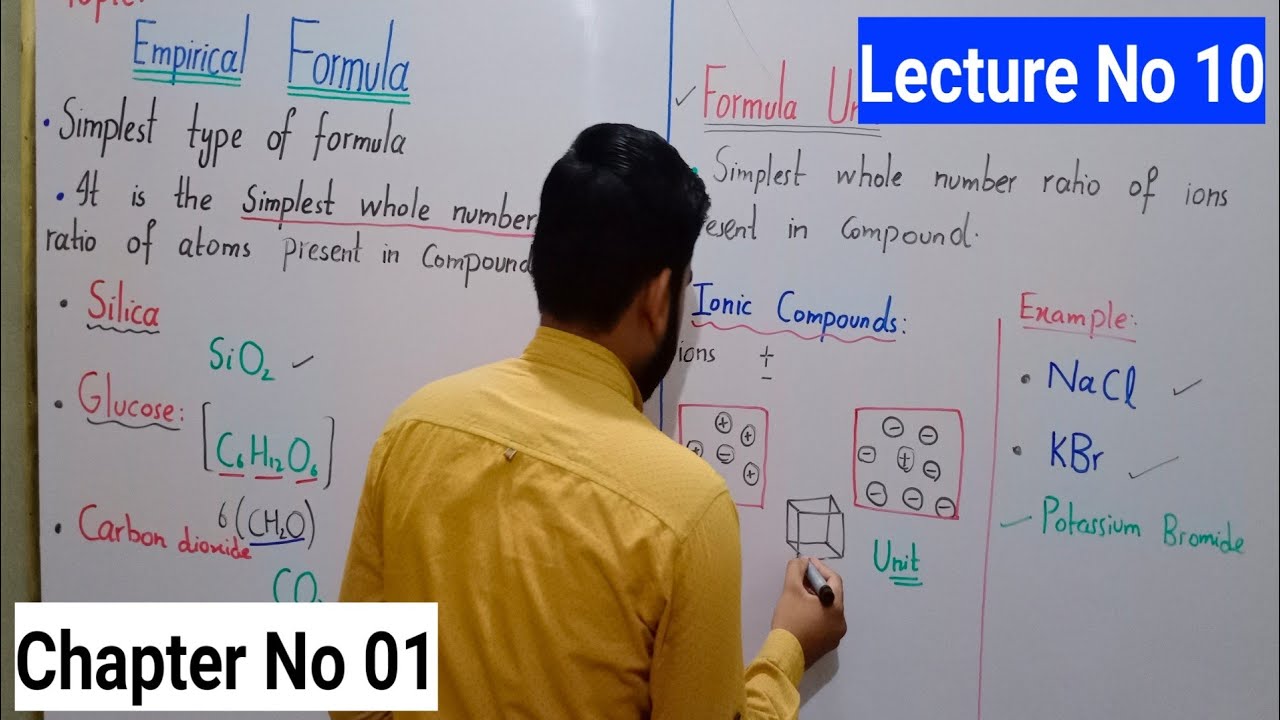 Empirical Formula