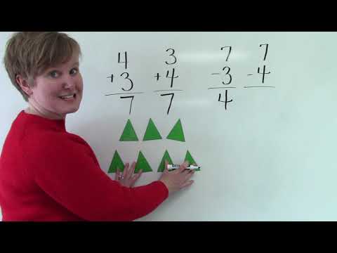 Grade 1: Saxon Math Lesson #125 Subtraction Facts - Subtracting Using the Doubles Plus One Addition