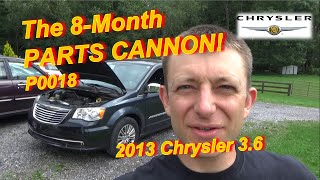 The 8-Month PARTS CANNON (Chrysler 3.6L V6 P0018)