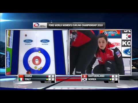 WWCC 2018. Triple for 3 by Binia Feltscher