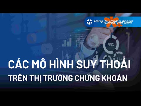 Bài 8: Các mô hình suy thoái trên thị trường chứng khoán