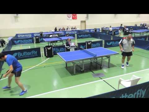 ENSARİ ACAR TALHA ALKAYA 1