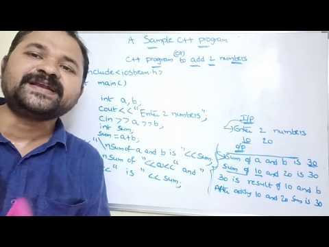 History of C Origins of c Evolution of c introduction to c programming