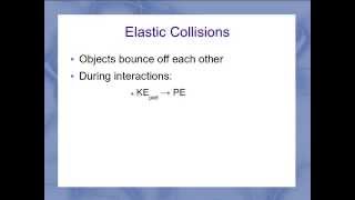 Elastic and Inelastic collisions : Conceptual Introduction