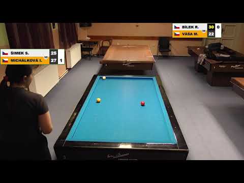 Czech league | 3-cushion | 1st class | 14th round | Irena Michálková v Stanislav Šimek