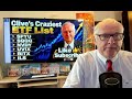 The Craziest ETFs: 4x the S&P 500 ETF, 50% Yield ETF, Catastrophe Bet ETF, Volatility ETF