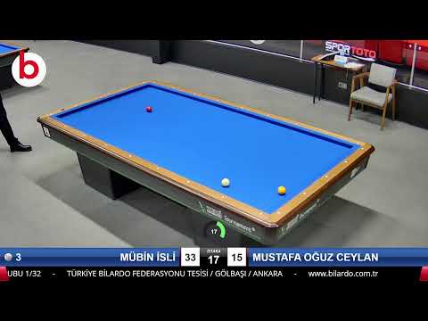 MÜBİN İSLİ & MUSTAFA OĞUZ CEYLAN Bilardo Maçı - 2022 FEDERASYON KUPASI-FİNAL GRUBU 1/32