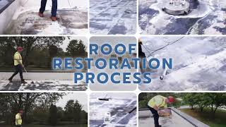 Thumbnail for Learn About the Roof Restoration Process | Rust-Oleum