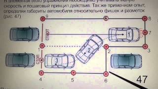 Секреты параллельной парковки из методики АВТОНАКАТ.РУ