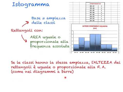 Se pelle di cetrioli di decolorante Quanto alle condizioni di casa di candeggiare lentiggini
