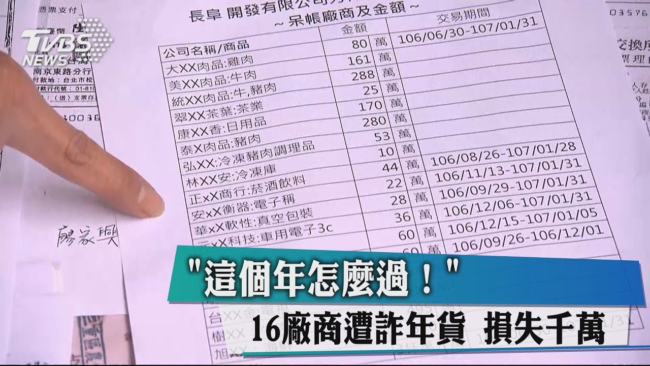 「這個年怎麼過!」16廠商遭詐年貨損失千萬