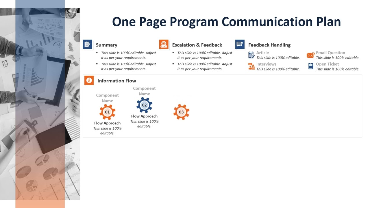 One Page Program Communication Plan PowerPoint Template | Kridha Graphics