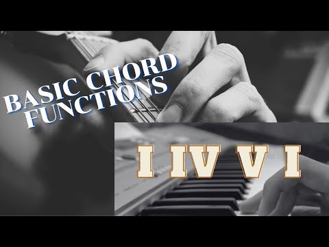 Basic chord functions you should be able to hear. Test and train your harmonic perception