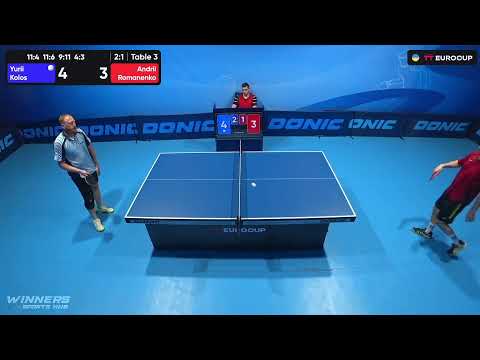 17:10 Yurii Kolos - Andrii Romanenko 11.09.2023 TT Euro.Cup Ukraine Professional. TABLE 3