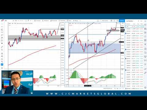 Daily Market Review - 29th of March 2021