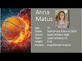 Anna Matus - 2020 Highlight Video