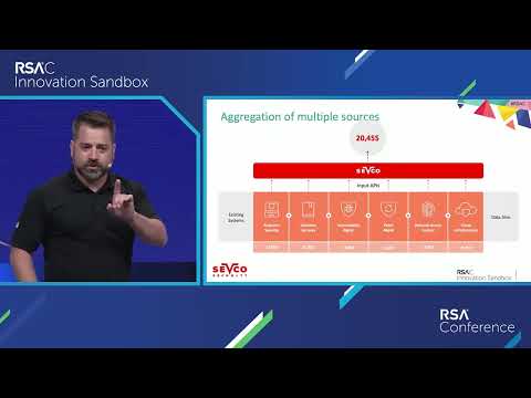 RSA Conference 2022 Innovation Sandbox