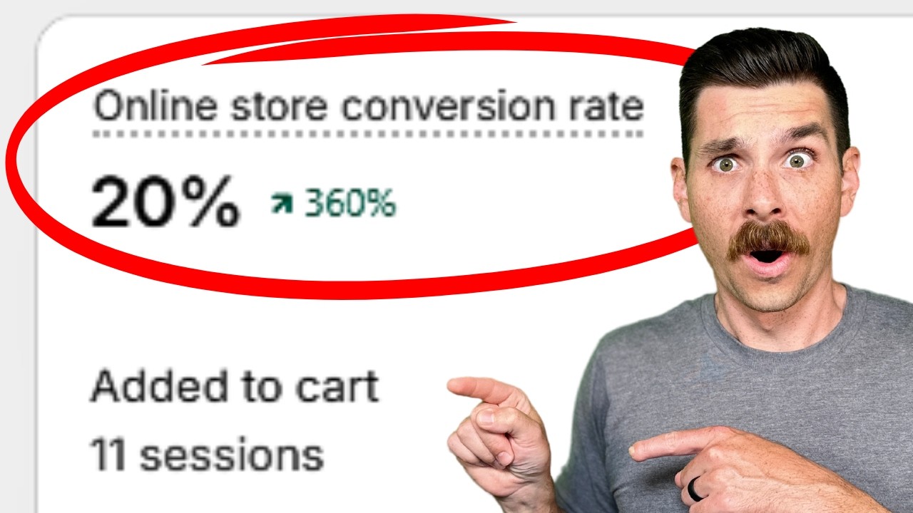 How I Am Increasing Our Shopify Conversion Rate With Offers