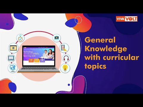 Videos from Viva VOLT