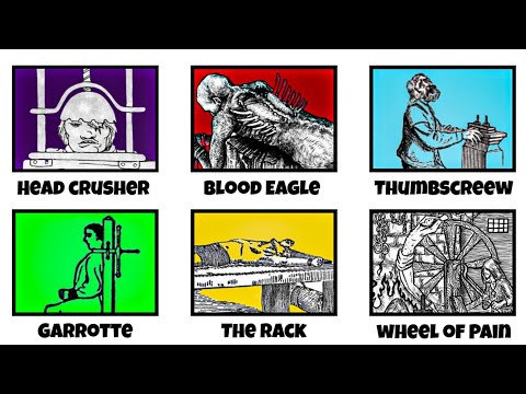 The Most Brutal Torture Methods In History