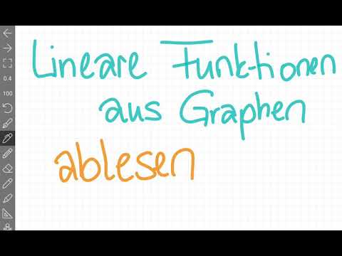 Lineare Funktionen aus Graphen ablesen