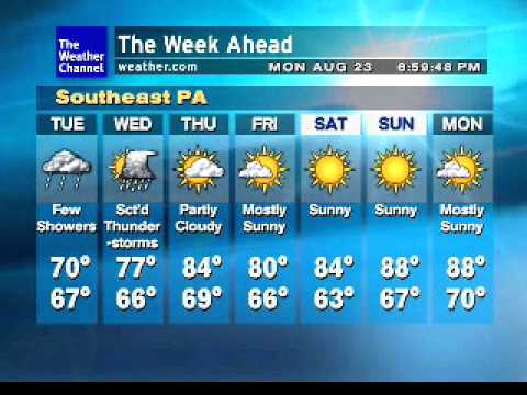 Willow Grove Weatherstar XL - Heavy Rain - 8/23/2010