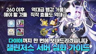 유튜브 썸네일