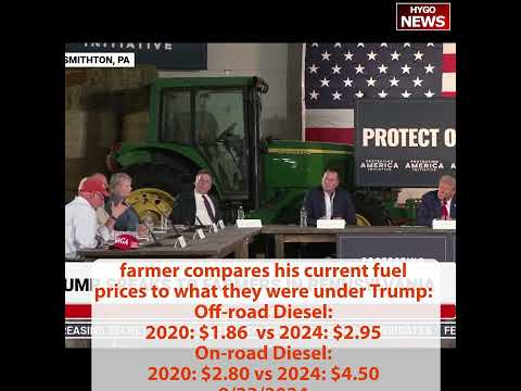 Farmer compares current fuel prices, make American agriculture great again!