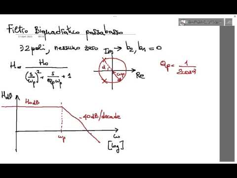 Filtri - Definizioni e filtri biquadratici - Lezione - Elettronica 2015