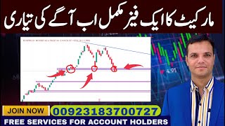 PSX | pakistan stock market analysis| Mari Energies’ profit dips 18% in Q1FY26