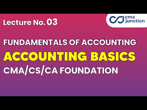 Depreciation Rectification of errors opening transfer closing entries | Accounting Basics |