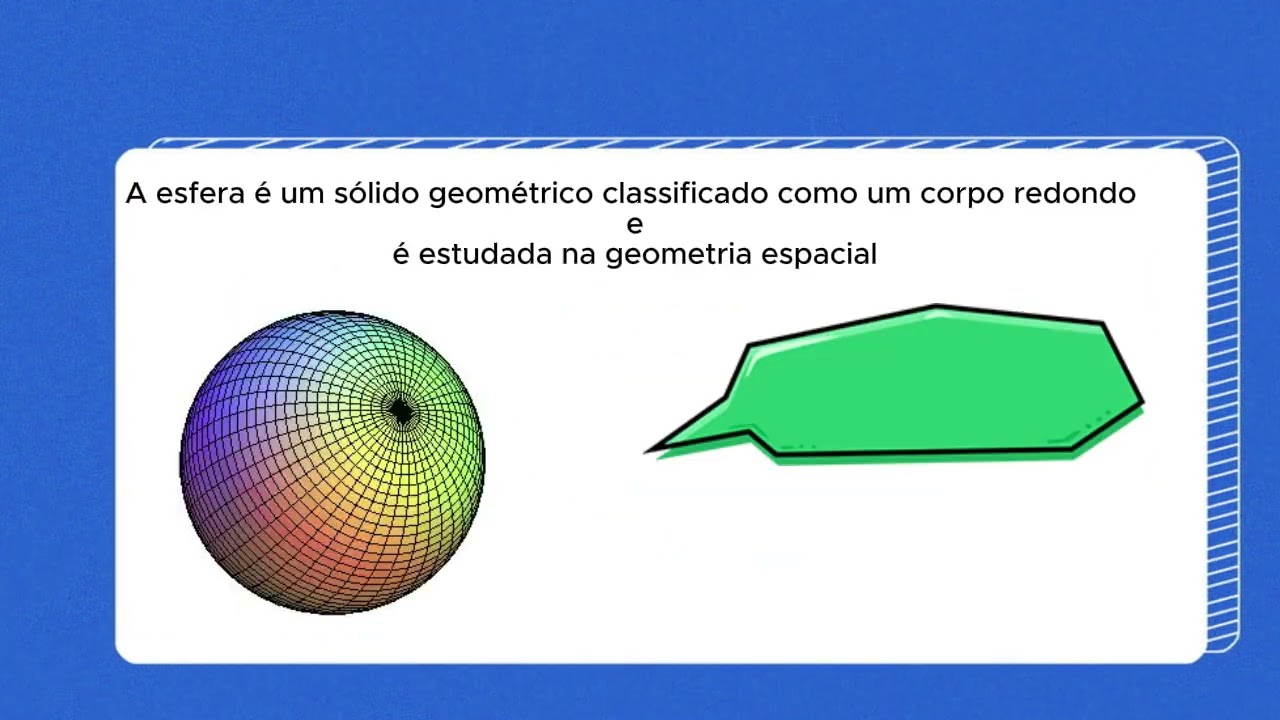 apresentação de esfera