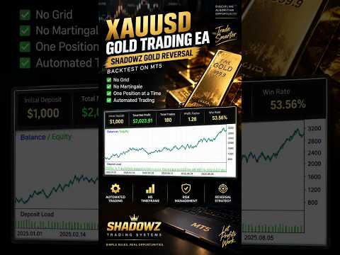 Video Shadowz Gold Reversal