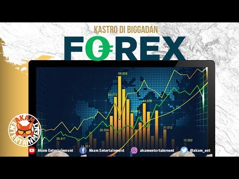 Kastro Di Biggadan - Forex - June 2019