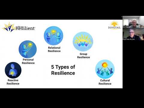 The Resilient Business Leader