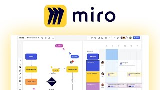 MIRO: A Ferramenta que Organizou TODO Meu Trabalho