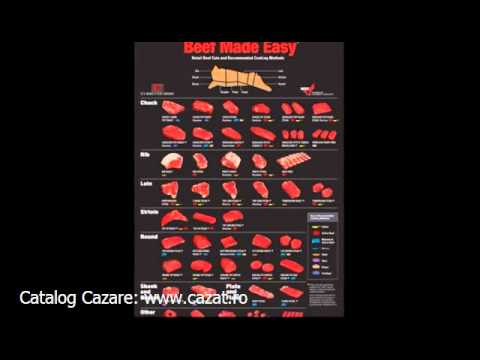 Cazare Bucuroaia, Bihor - Cazat.ro