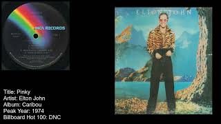 Elton John -Pinky