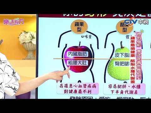 久坐不動縱容癌 懶人律動健康來／精采預告