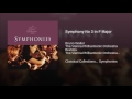 Symphony No 3 in F Major (4th Movement - Allegro)