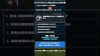 #NISA #新NISA #つみたてNISA #資産運用 #長期投資 #投資初心者 #日本株 #楽天証券 #節税 #資産形成