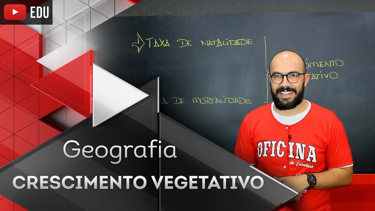 Como Calcular o Crescimento Vegetativo | Geografia | Oficina do Estudante