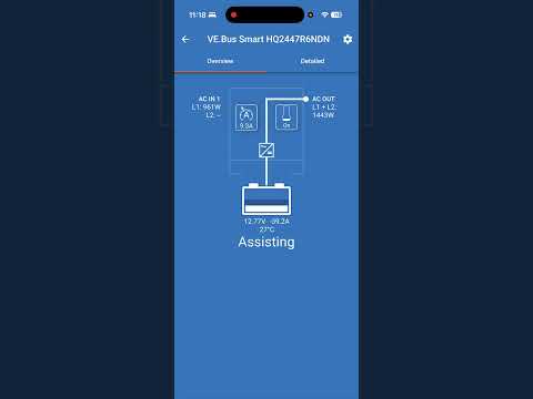 Victron PowerAssist Explained! How a 15A Outlet Can Power a 2000W Load