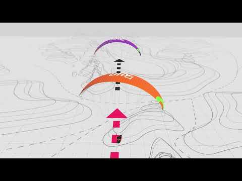 SERA Ausweichregeln - Überholen