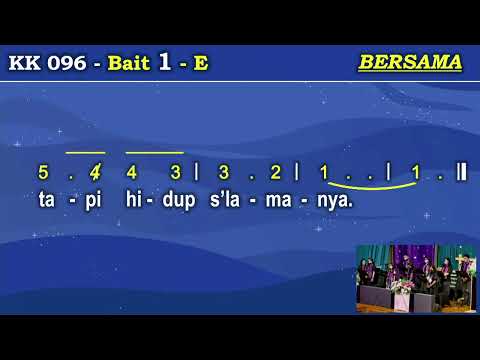 KK 96 (+English) “Begitu Kasih Allah Akan Dunia” - Alpha Singers & Komisi Anak GKI Gading Serpong