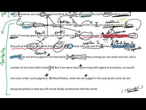 Passage Breakdown - 1 Corinthians 11:26-32 | Rich Spiritual Worship - Week 3