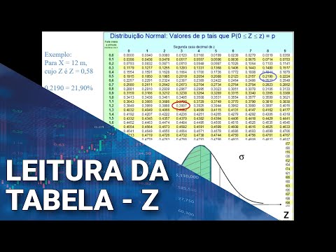 Curso de Estatística Introdução