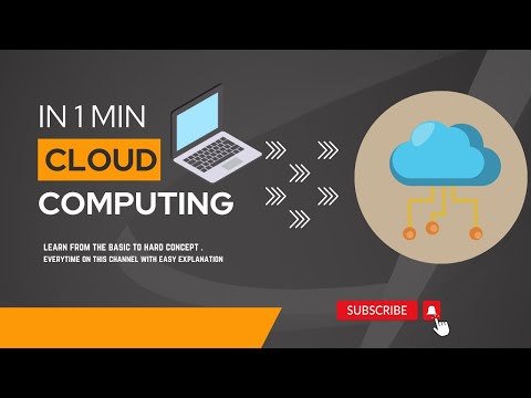 Cloud Computing In 1 Minutes What Is Cloud Computing Cloud Computing Explained Computing Coder